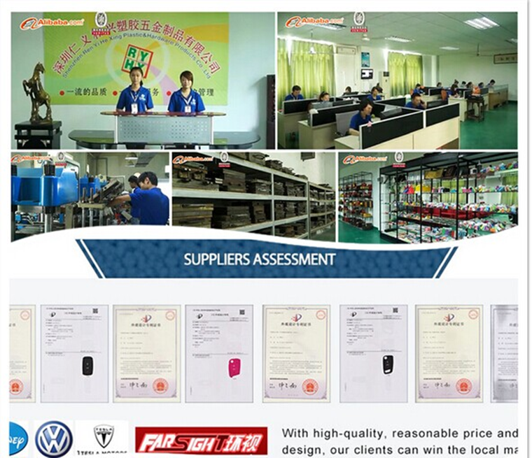 RYHX Factory